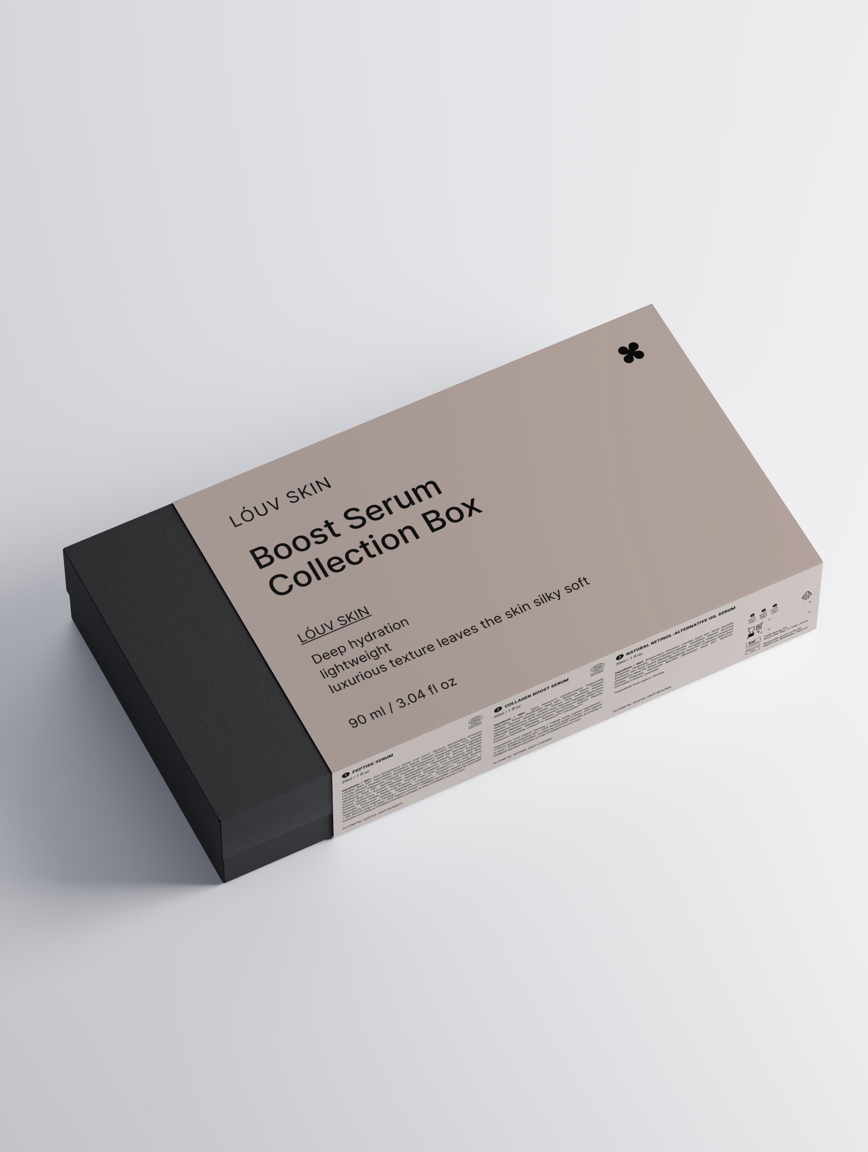 Boost Serum Collection Box